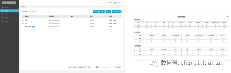 万字长文：深入浅出RBAC权限设计